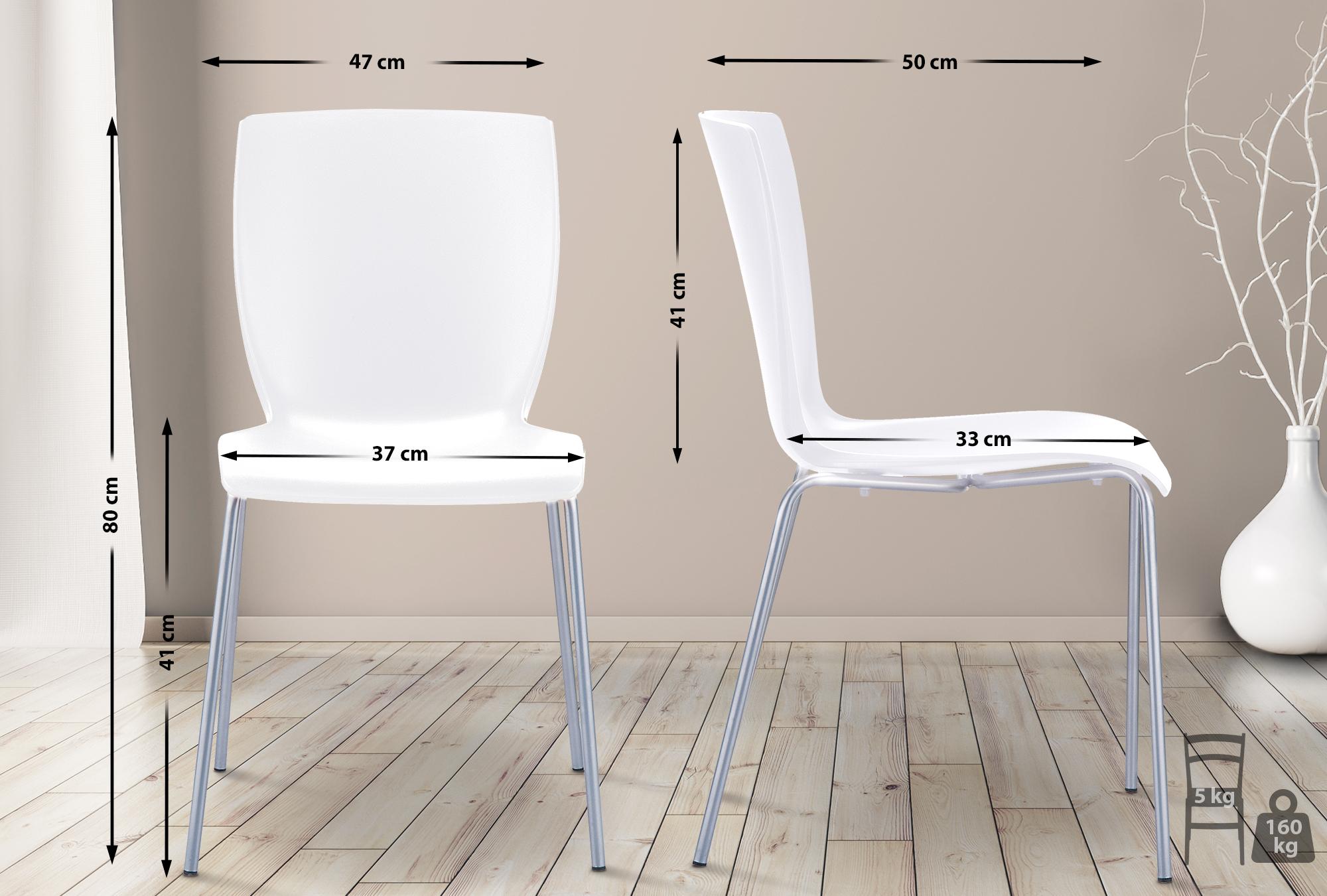 Sett med 2 millioner stoler
